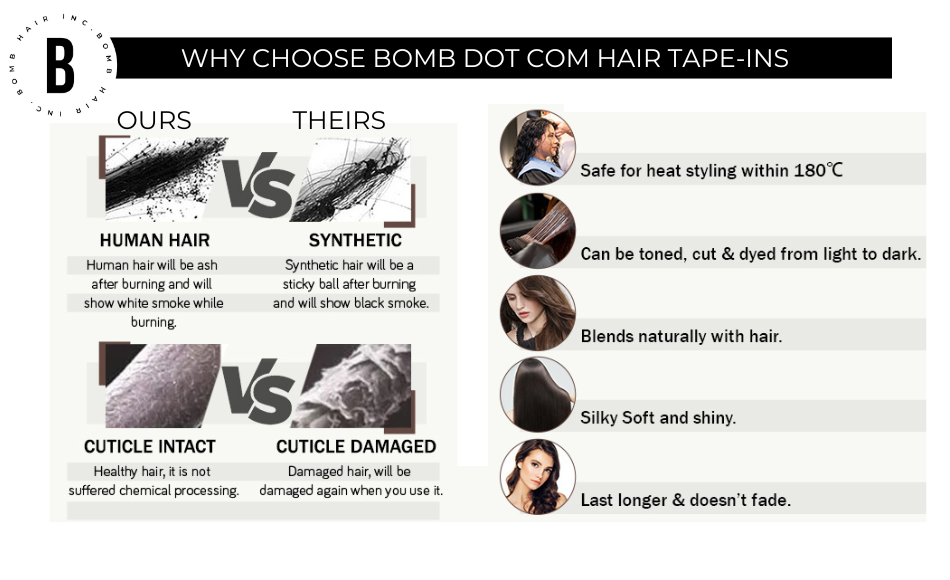 Tape-In Hair - BombDotComHair